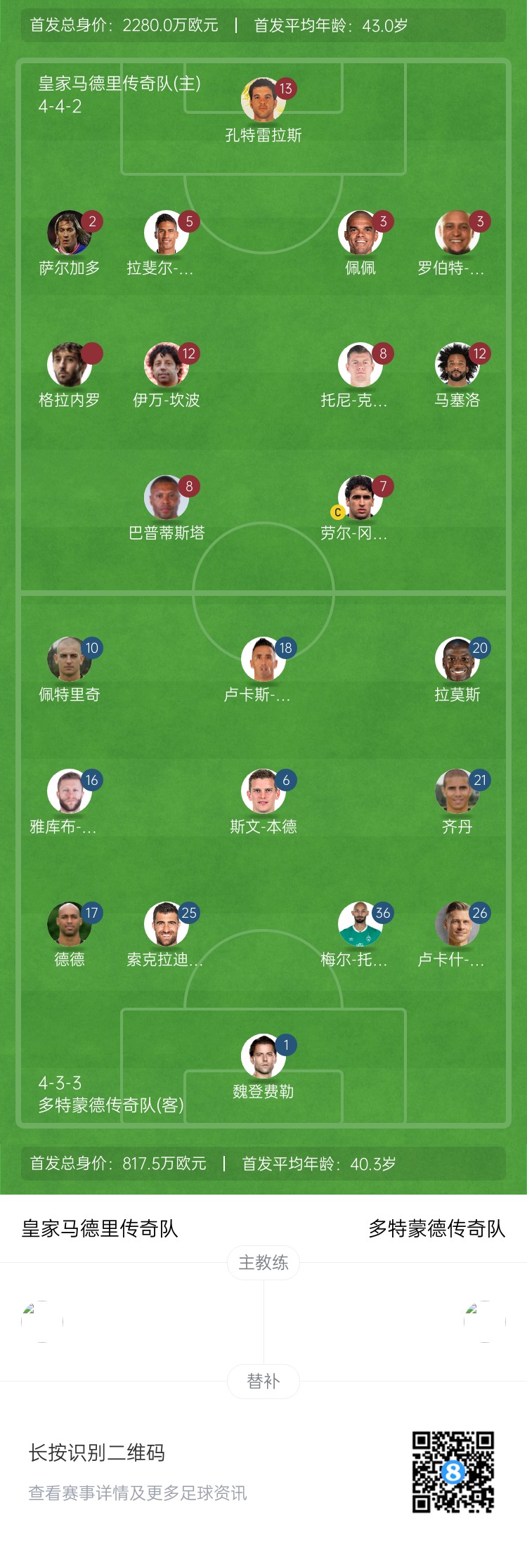 双方首发阵容